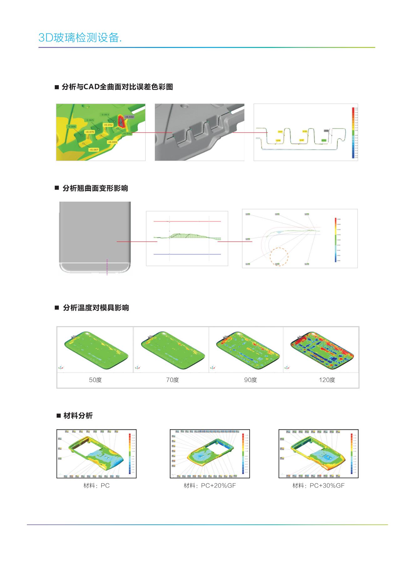 3D檢測(cè)設(shè)備資料(1)_03.jpg