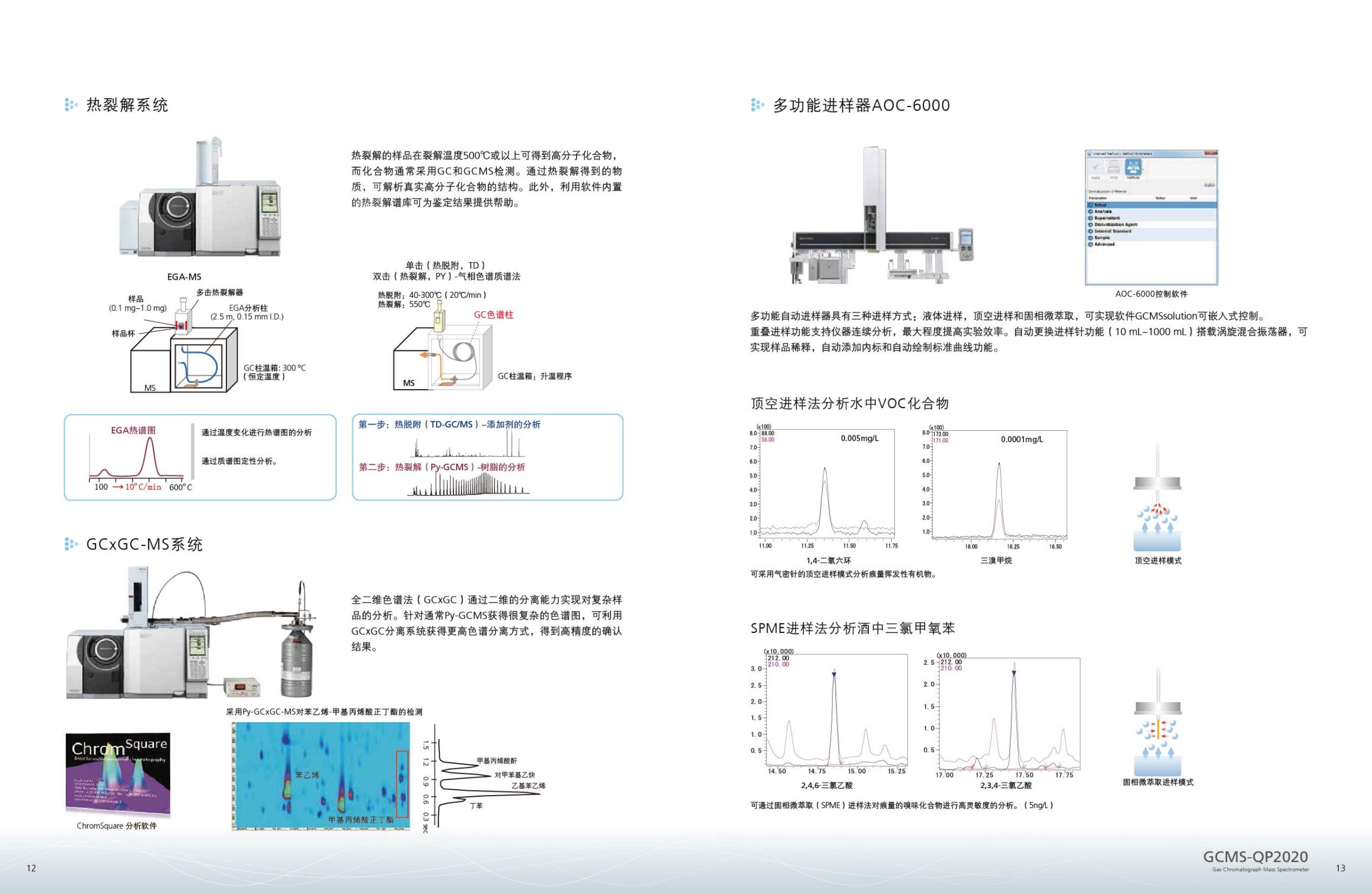 GCMS-QP2020樣本-中文_06.jpg