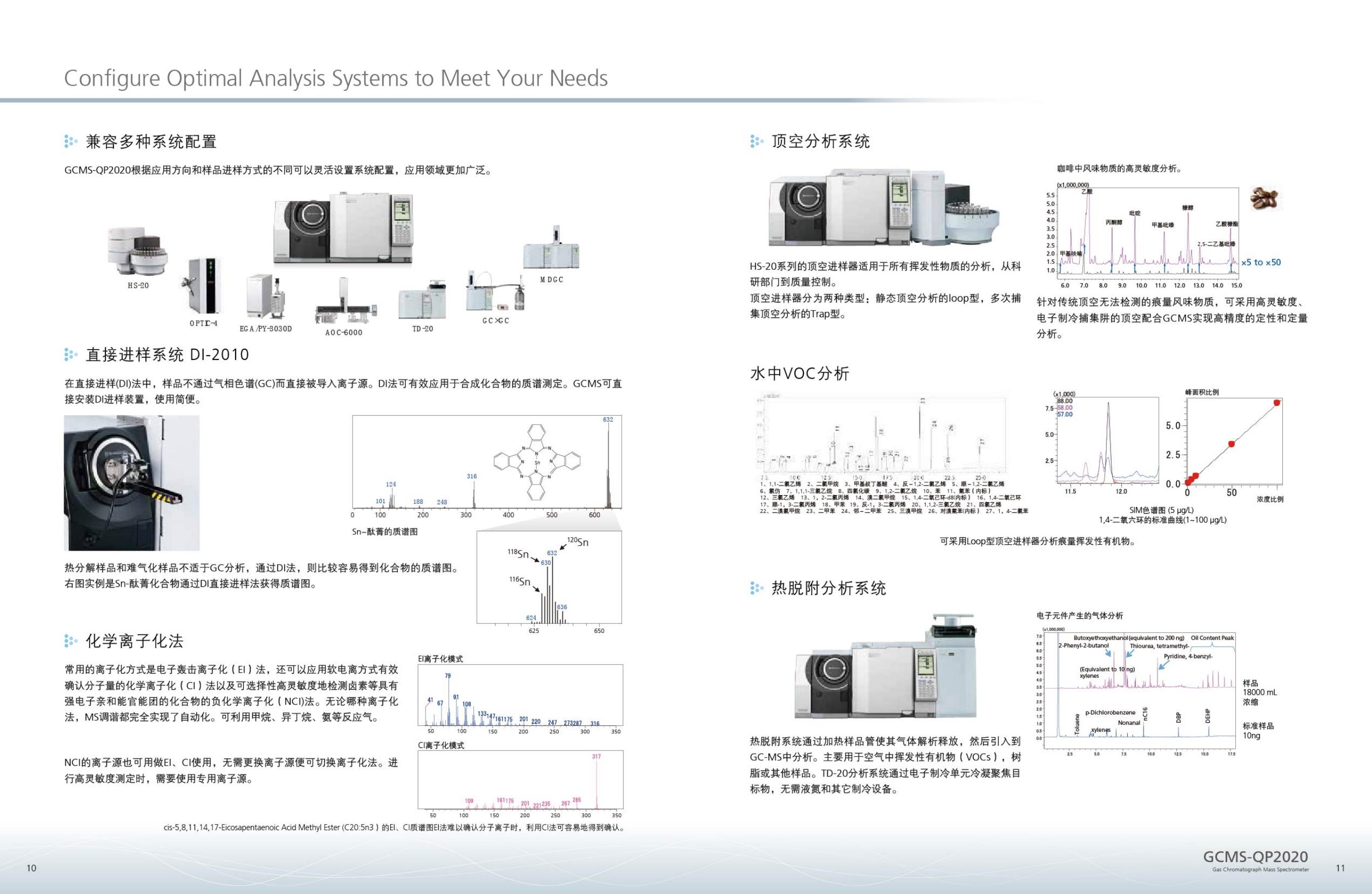 GCMS-QP2020樣本-中文_05.jpg