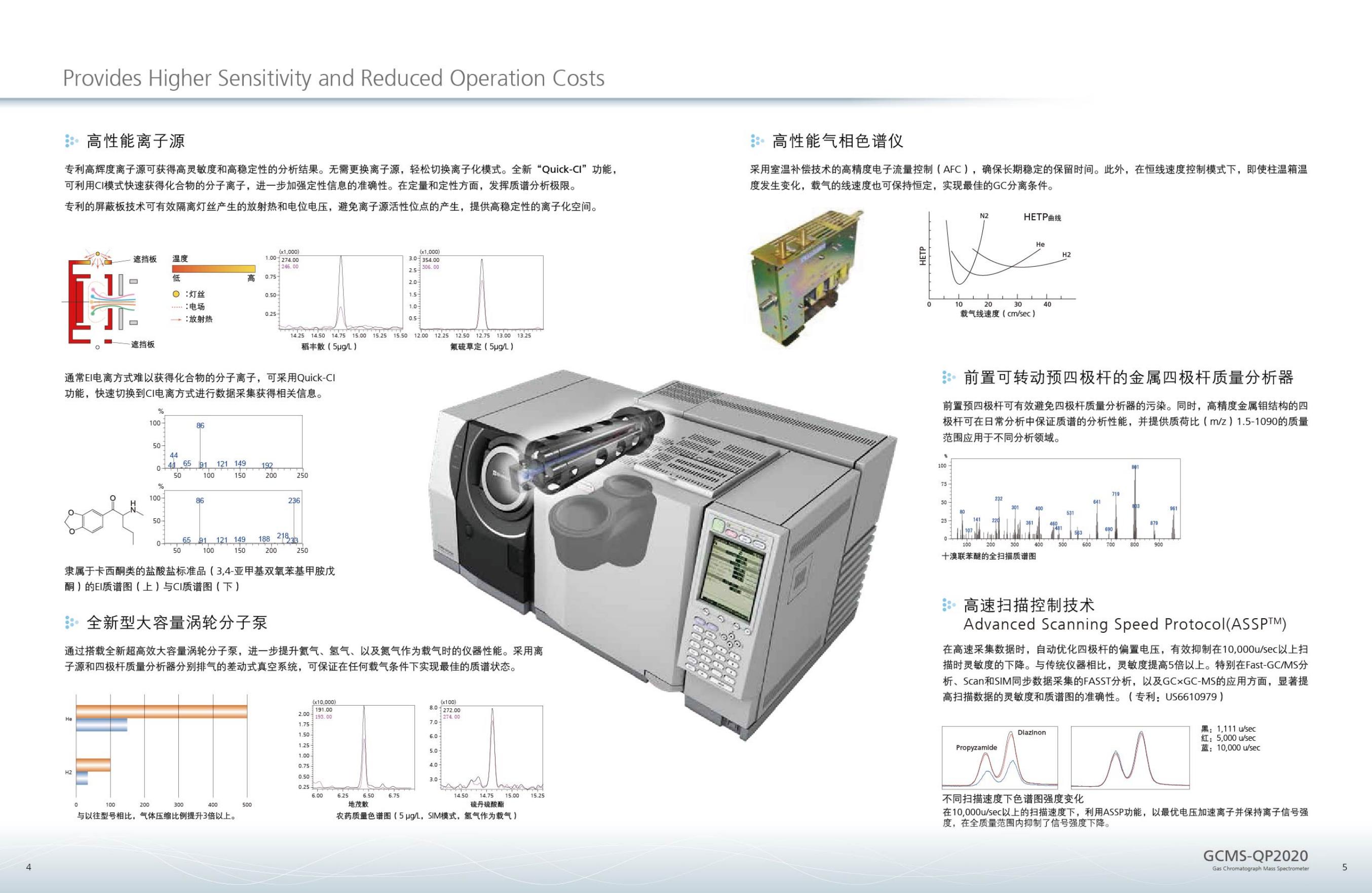 GCMS-QP2020樣本-中文_02.jpg