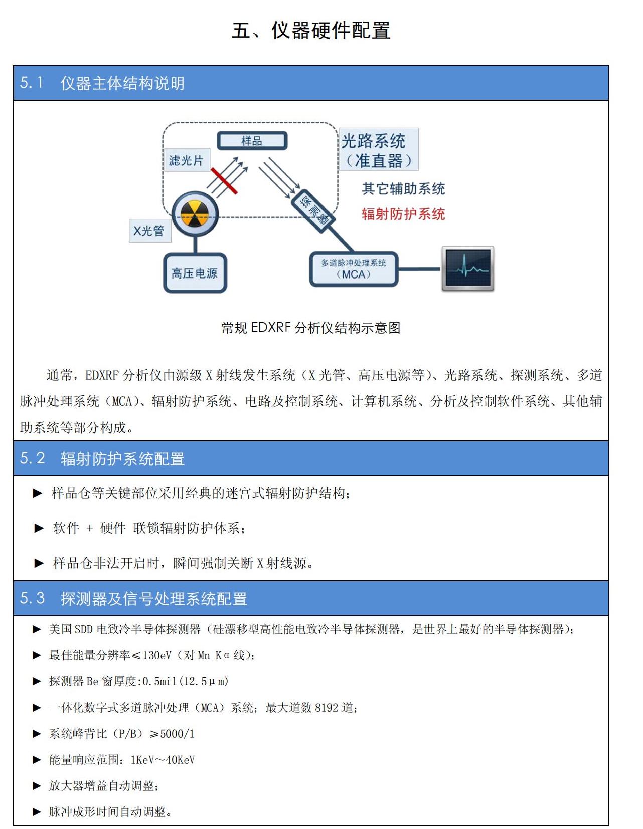 NDA300儀器配置說明（簡體中文）_11.jpg